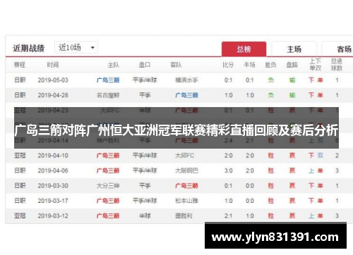 广岛三箭对阵广州恒大亚洲冠军联赛精彩直播回顾及赛后分析